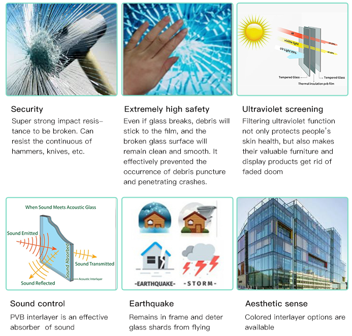 laminated glass features