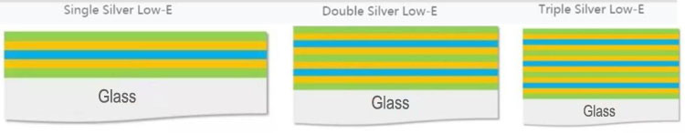low-e-silver-glass